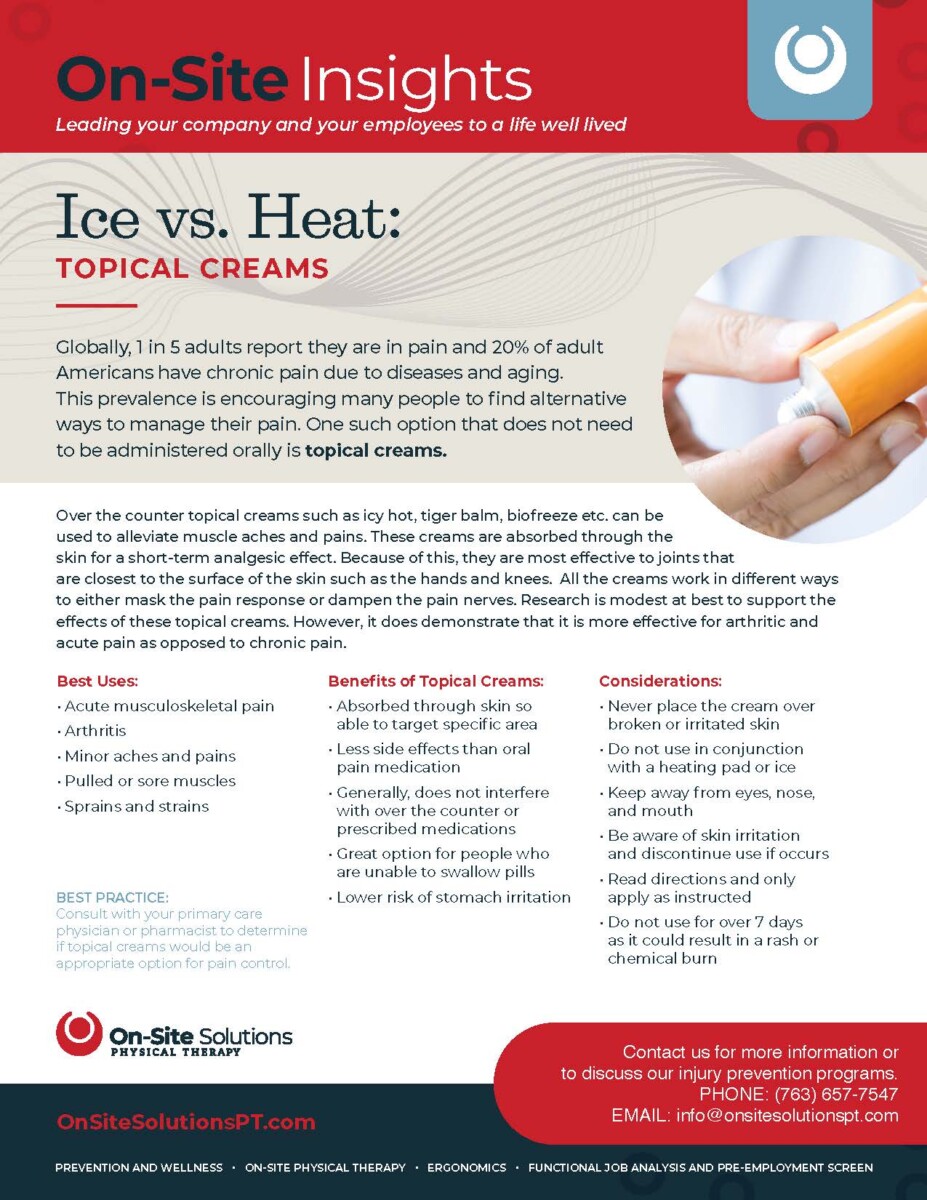 a picture of On-Site Insights-Ice v Heat: Topical Creams