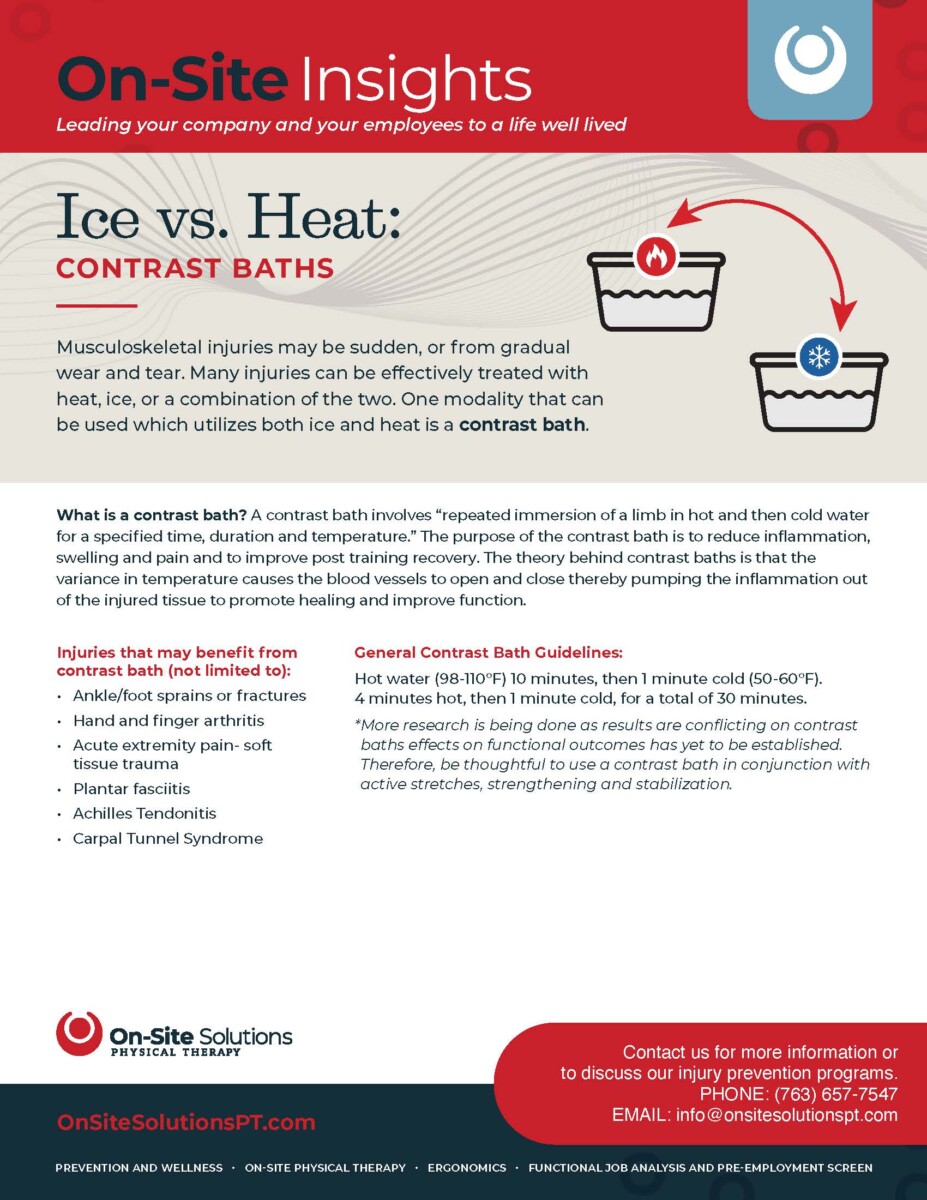 a picture of On-Site Insights-Ice v Heat: Contrast Baths